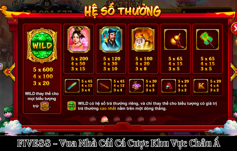Hệ số trả thưởng bát tiên quá hải